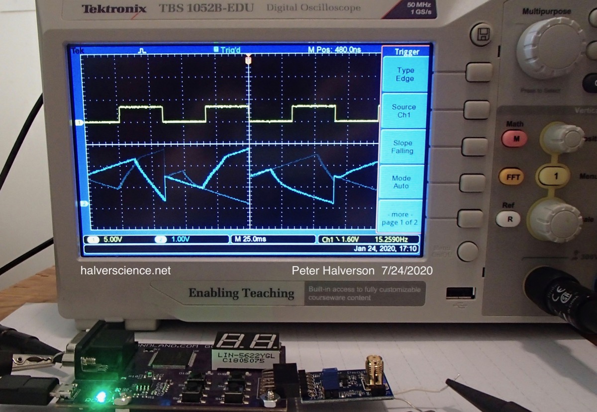<strong>Same test signal as above, but digital oscilloscope fails to display properly due to aliasing.</strong>