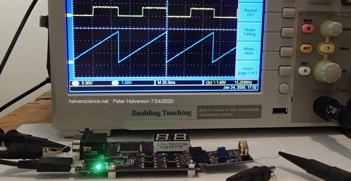 <strong>GoBoard and Digilent Pmod DA3 configured to produce sawtooth test waveform.</strong>