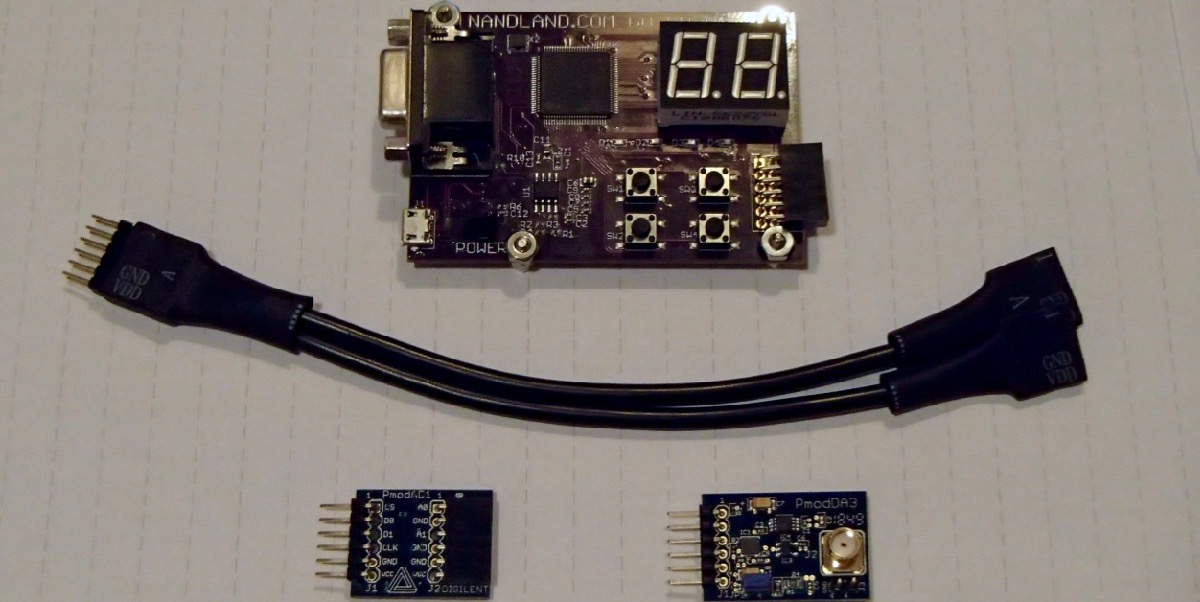 <strong>GoBoard, splitter cable, ADC and DAC modules...</strong>