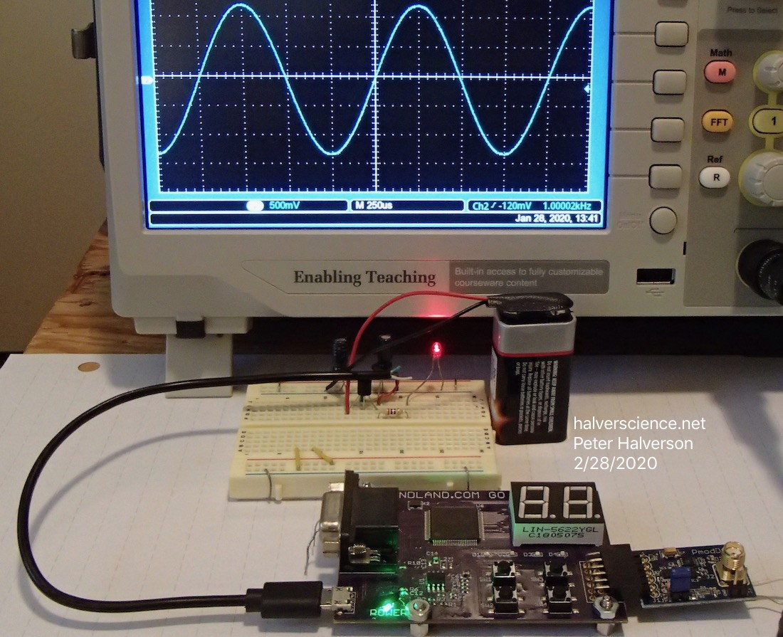 <strong>FPGA board and DAC powered by 9 Volt battery, reduced to 5 V by a regulator. The GoBoard uses 20 mA, the Pmod DAC3 uses 5 mA.</strong>